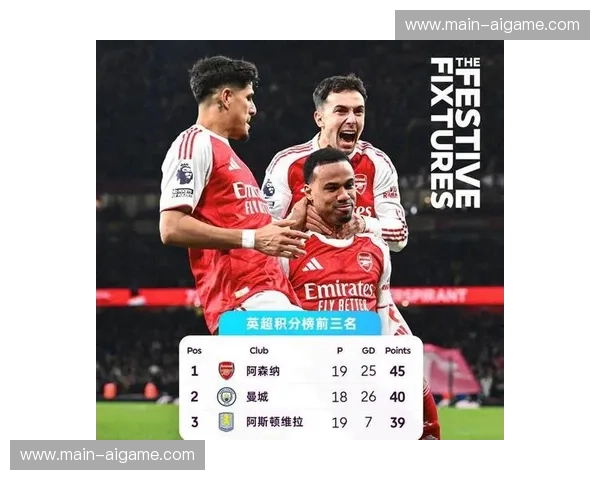 阿森纳近两个月频繁出现最后20分钟被动模式，精神属性遭质疑